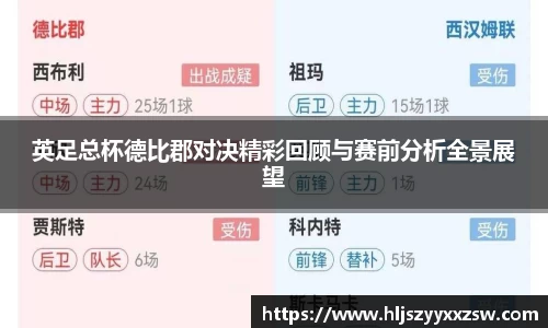 英足总杯德比郡对决精彩回顾与赛前分析全景展望