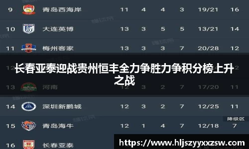 长春亚泰迎战贵州恒丰全力争胜力争积分榜上升之战